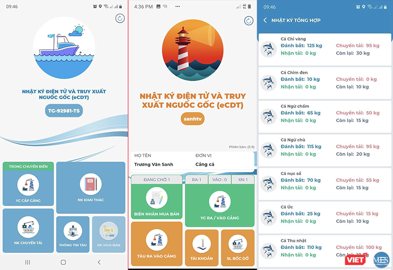 Giao diện phần mềm eCDT